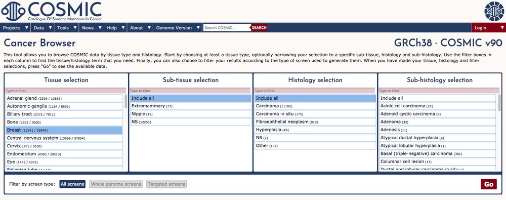 Cancer_Browser_Breast_tissue