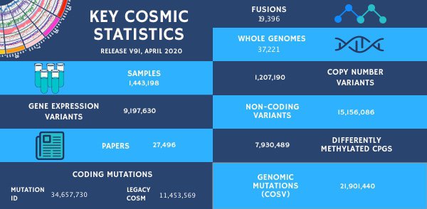 Key stats v91 April 2020.jpg