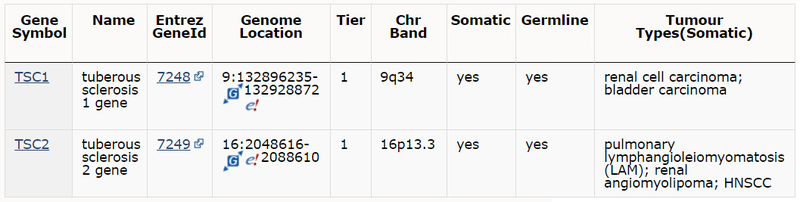 TSC1&2.png